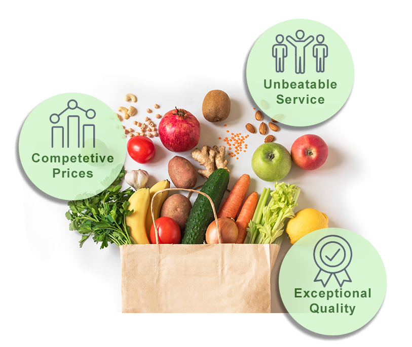 Supreme Fine Foods – What We Offer